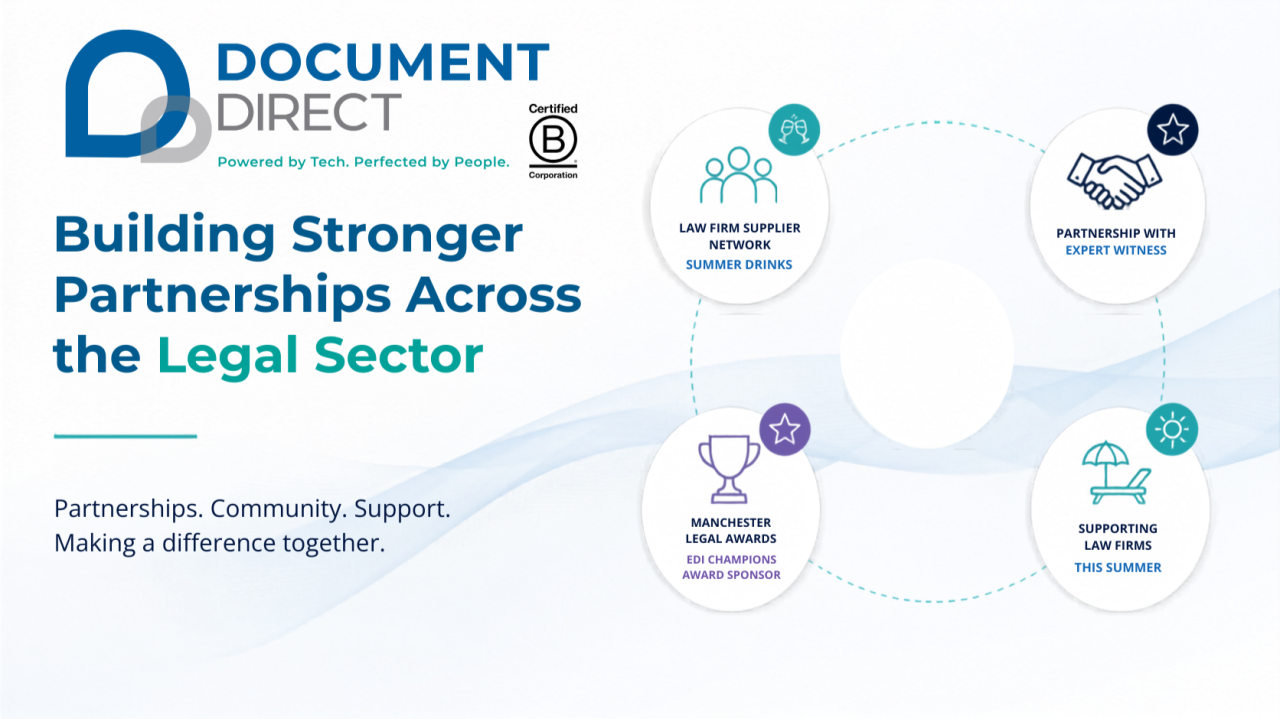 document-direct