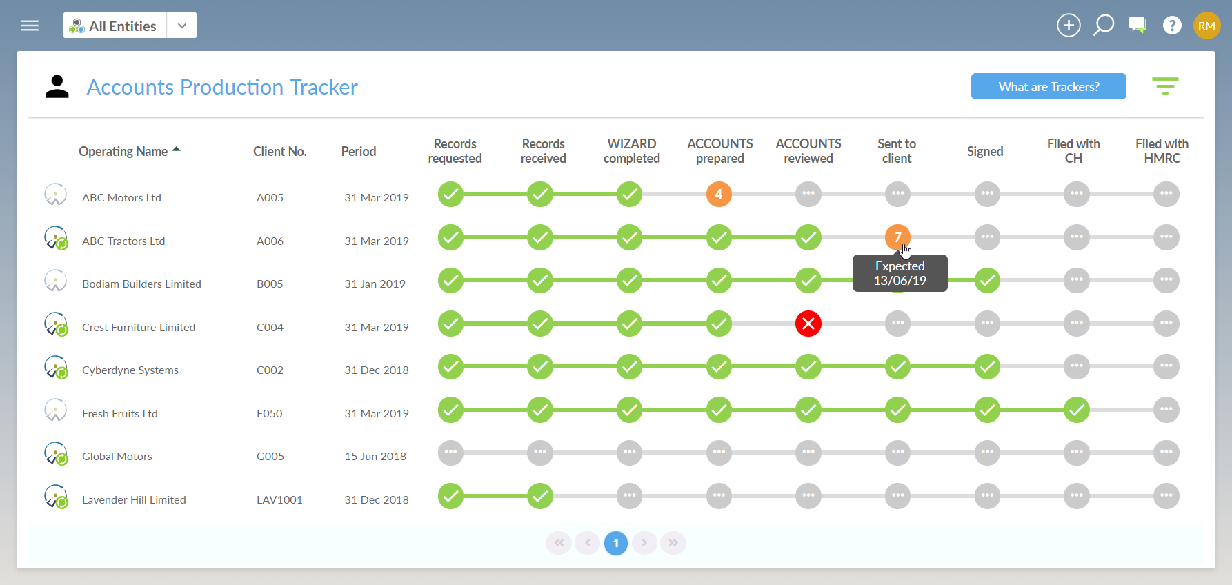 CaseWare Cloud Engagement tracking tool CaseWare